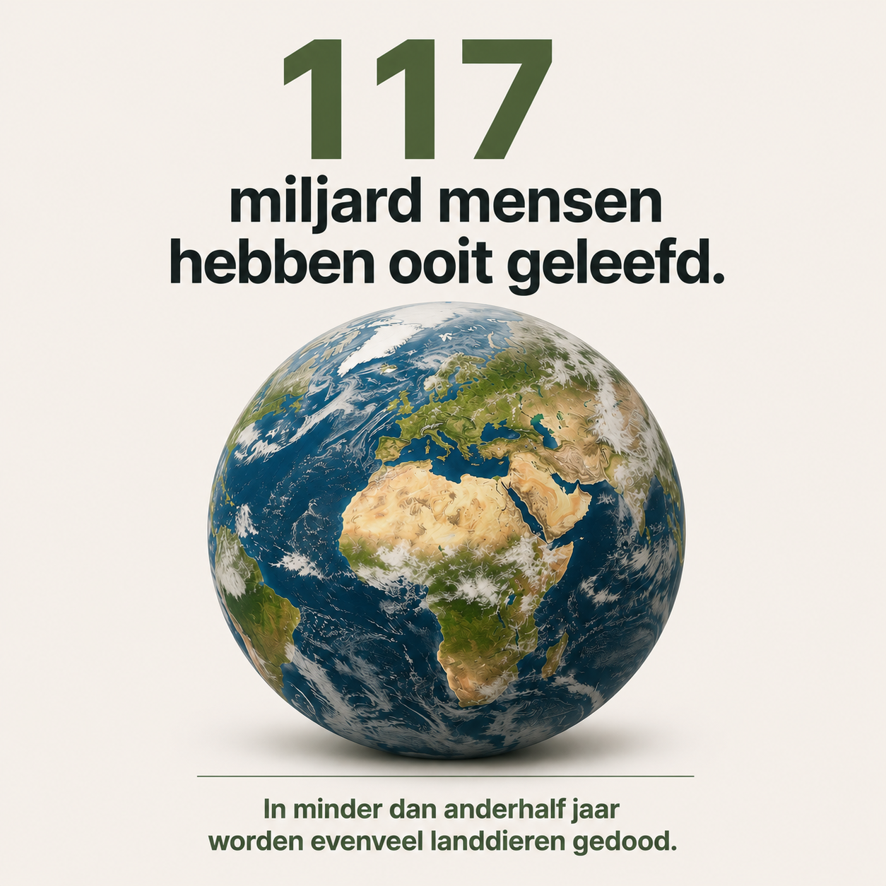 Perspectief op aantallen landdieren 5